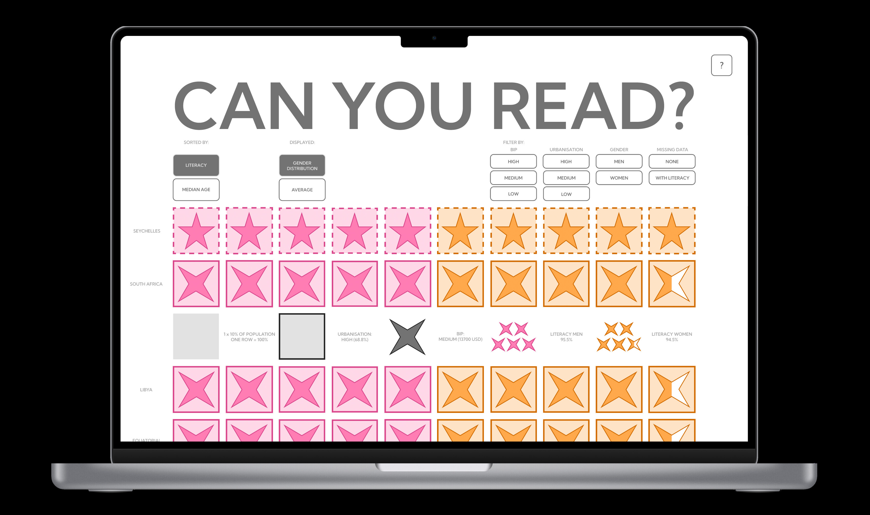 can you read?