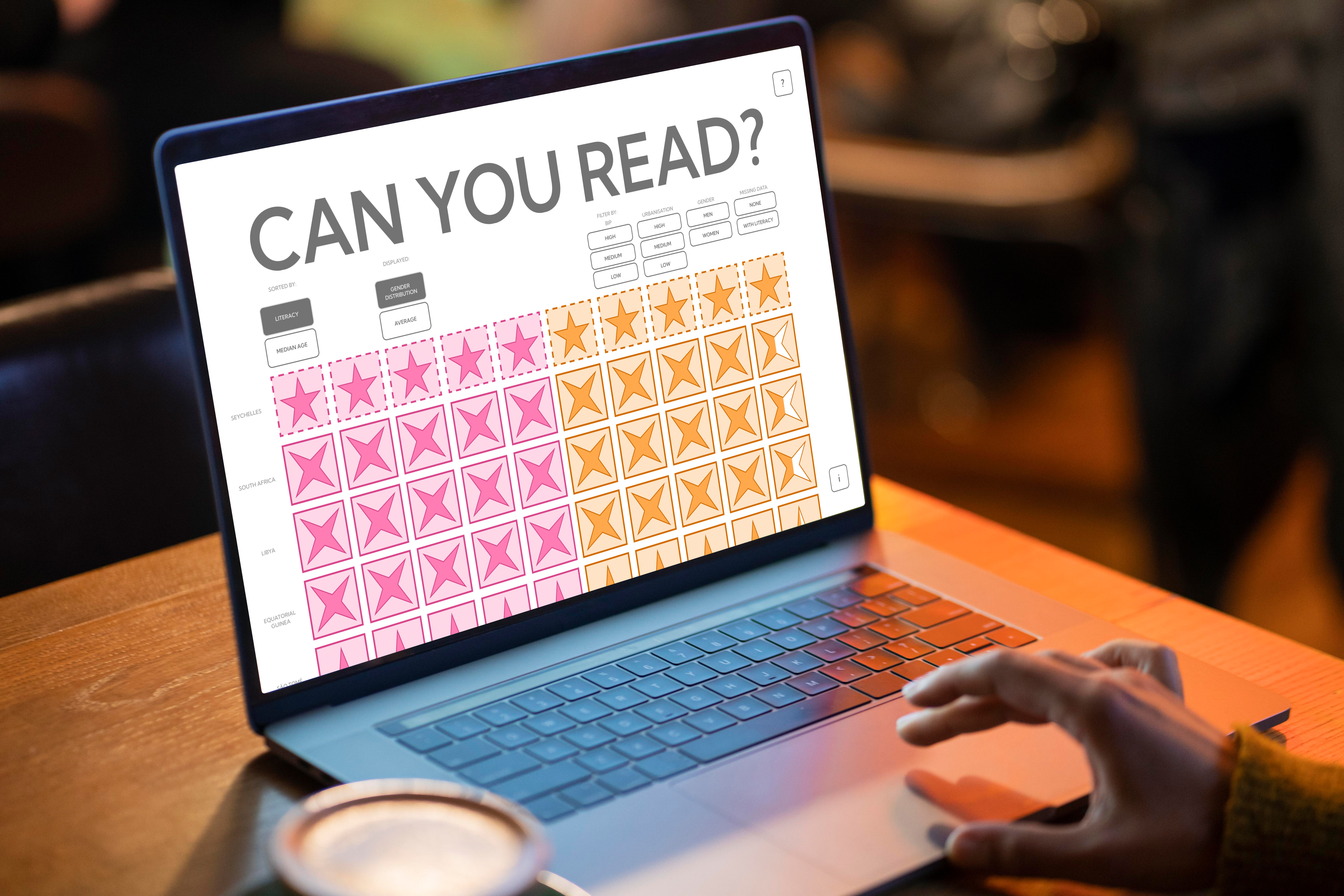 can you read?