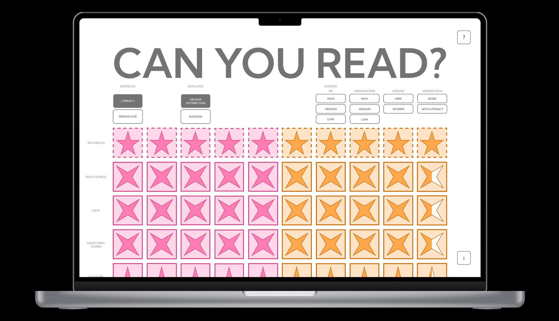 can you read?