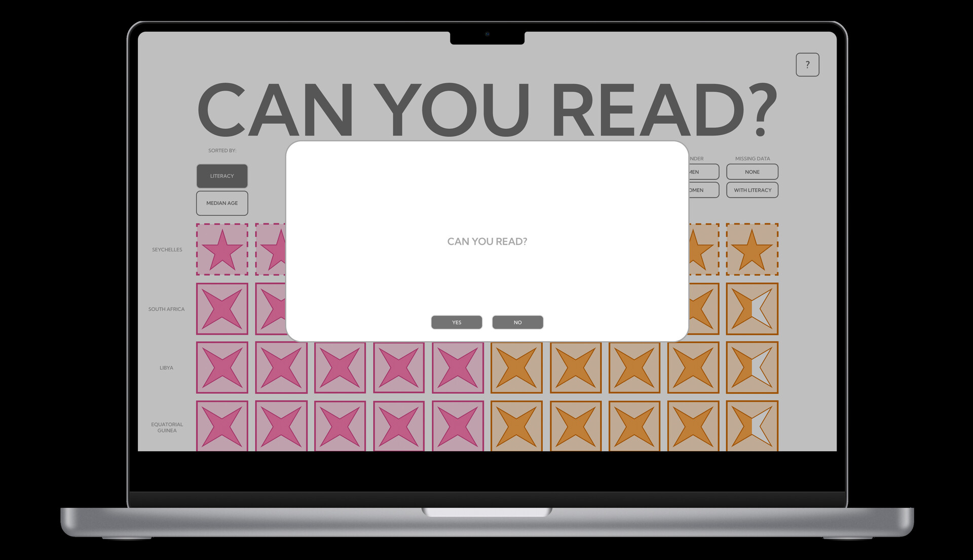 can you read?