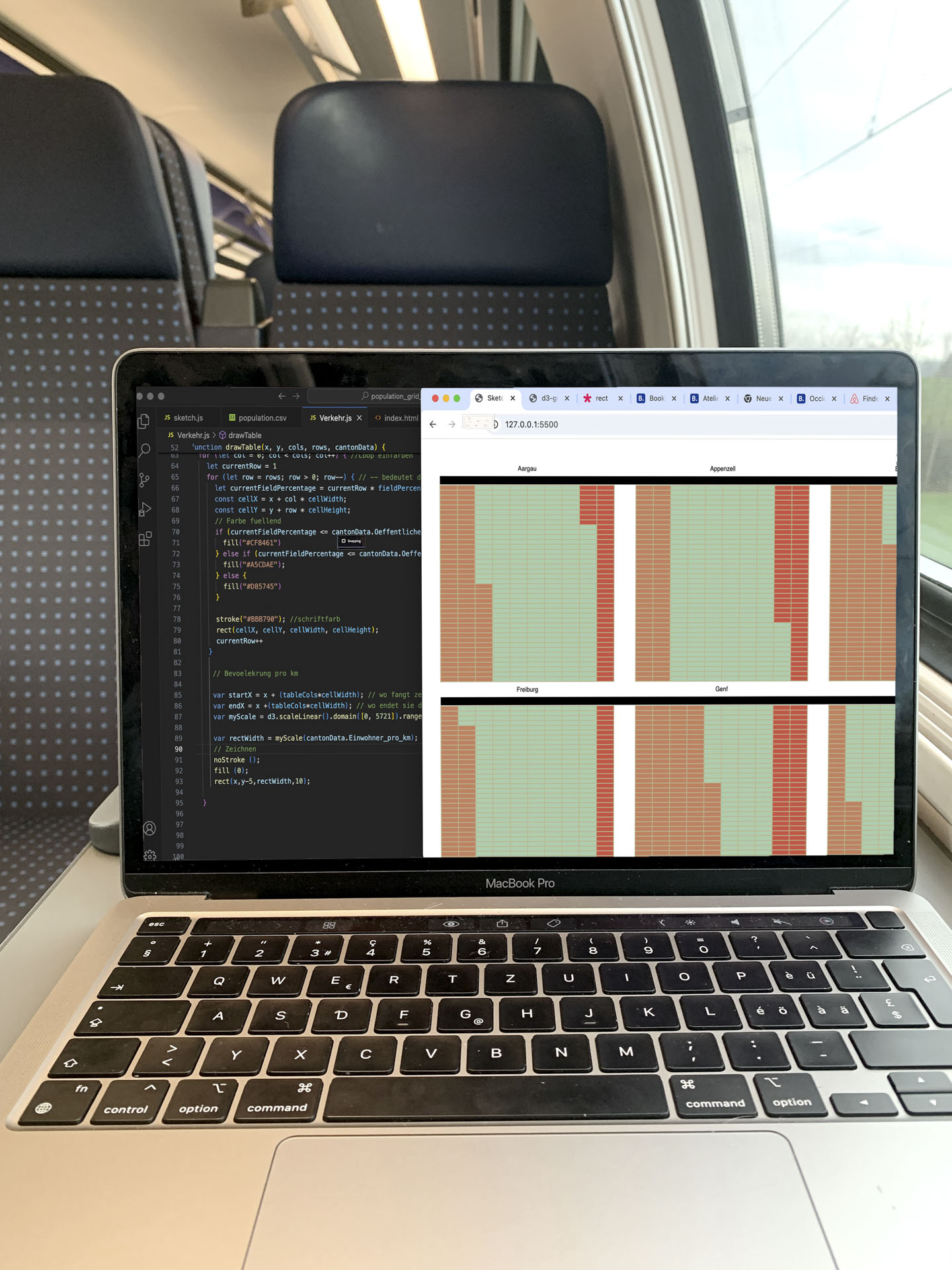 Projectimages