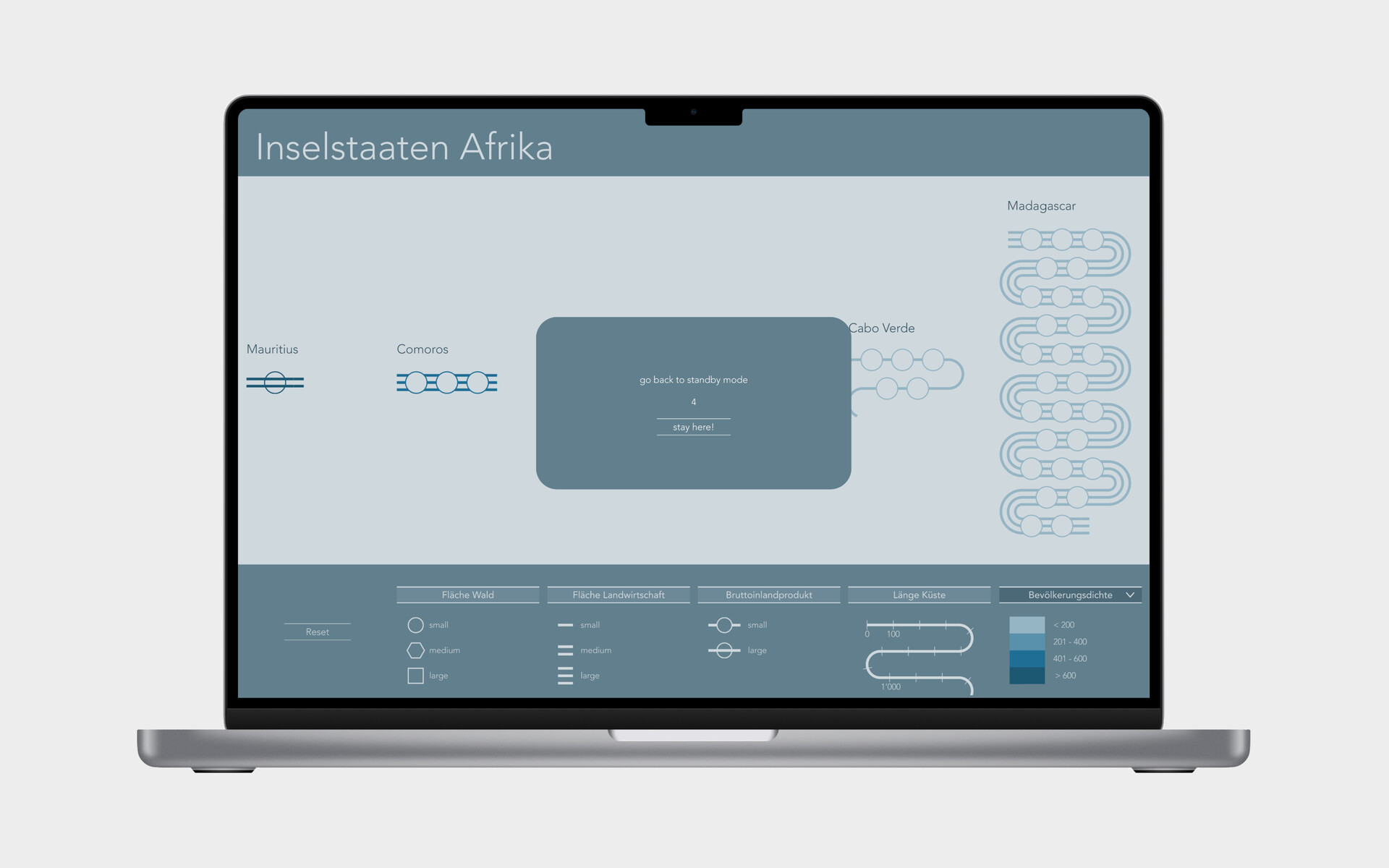 Inselstaaten Afrika