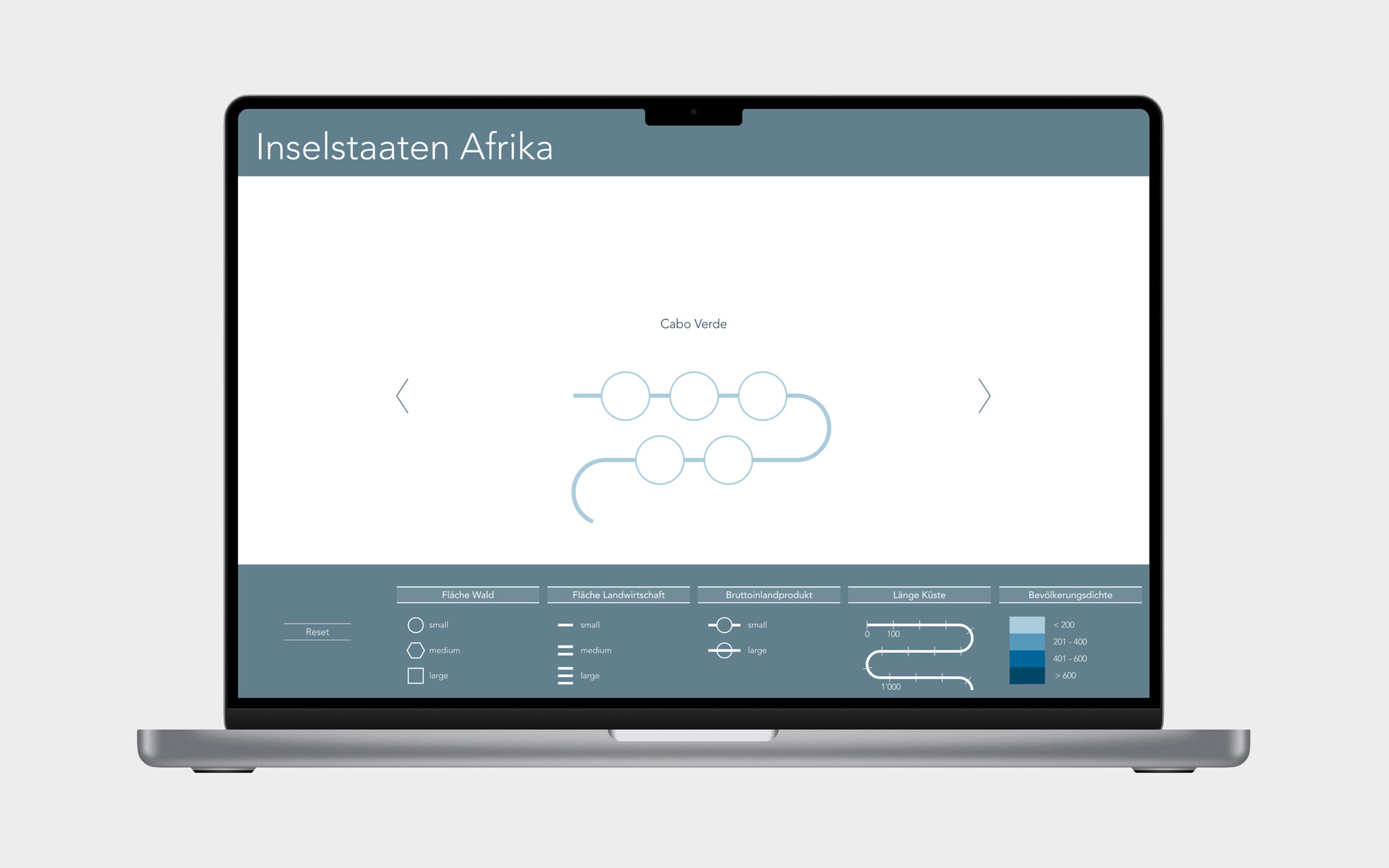 Inselstaaten Afrika