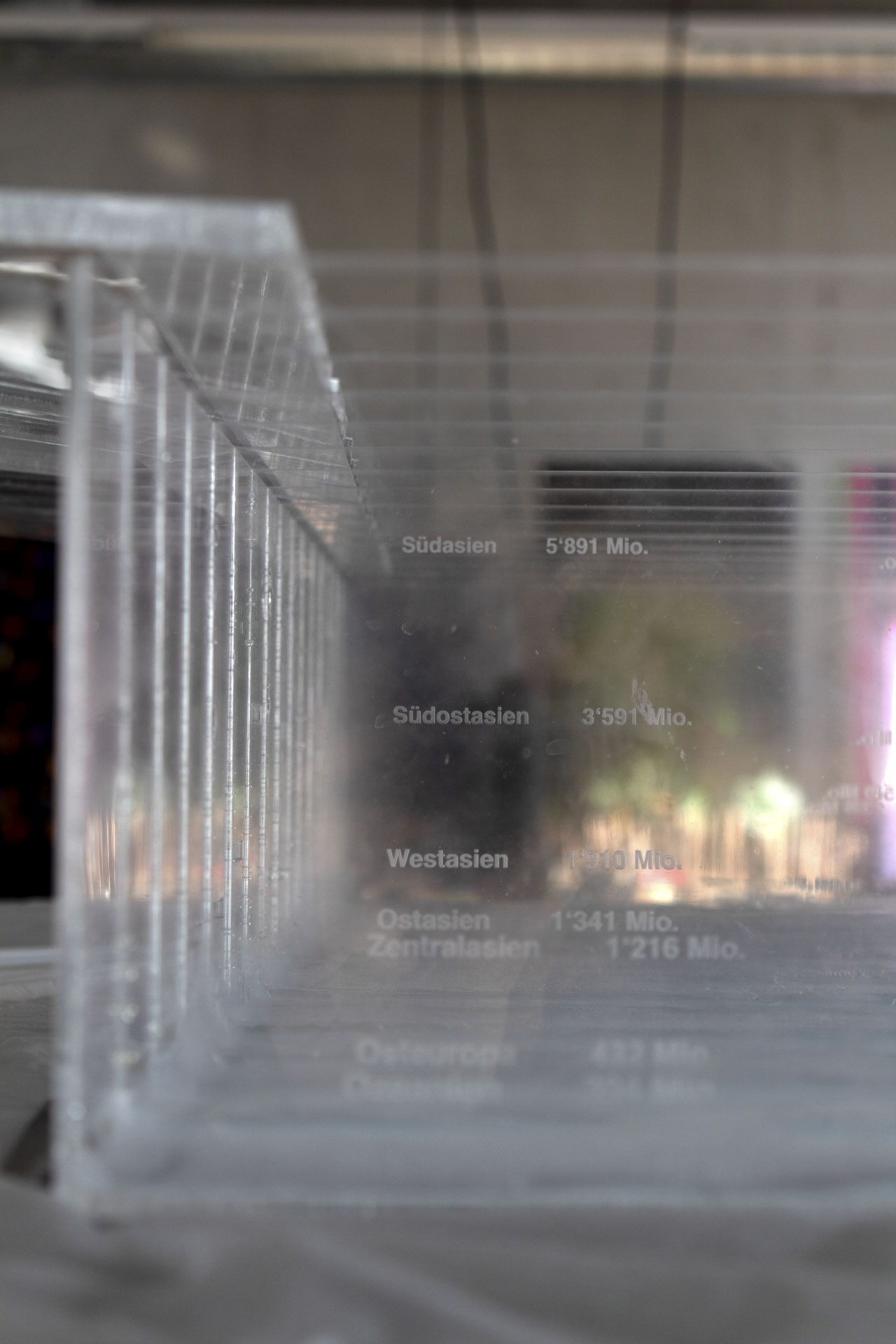Projectimages