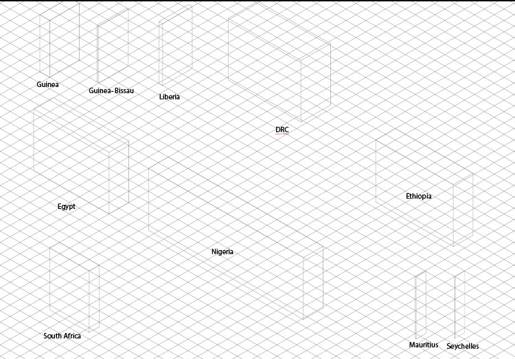 Projectimages