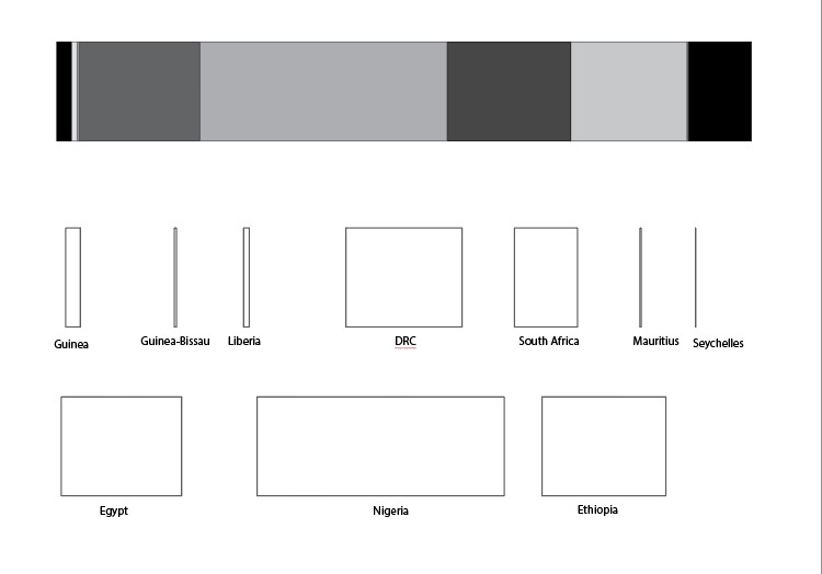 Projectimages
