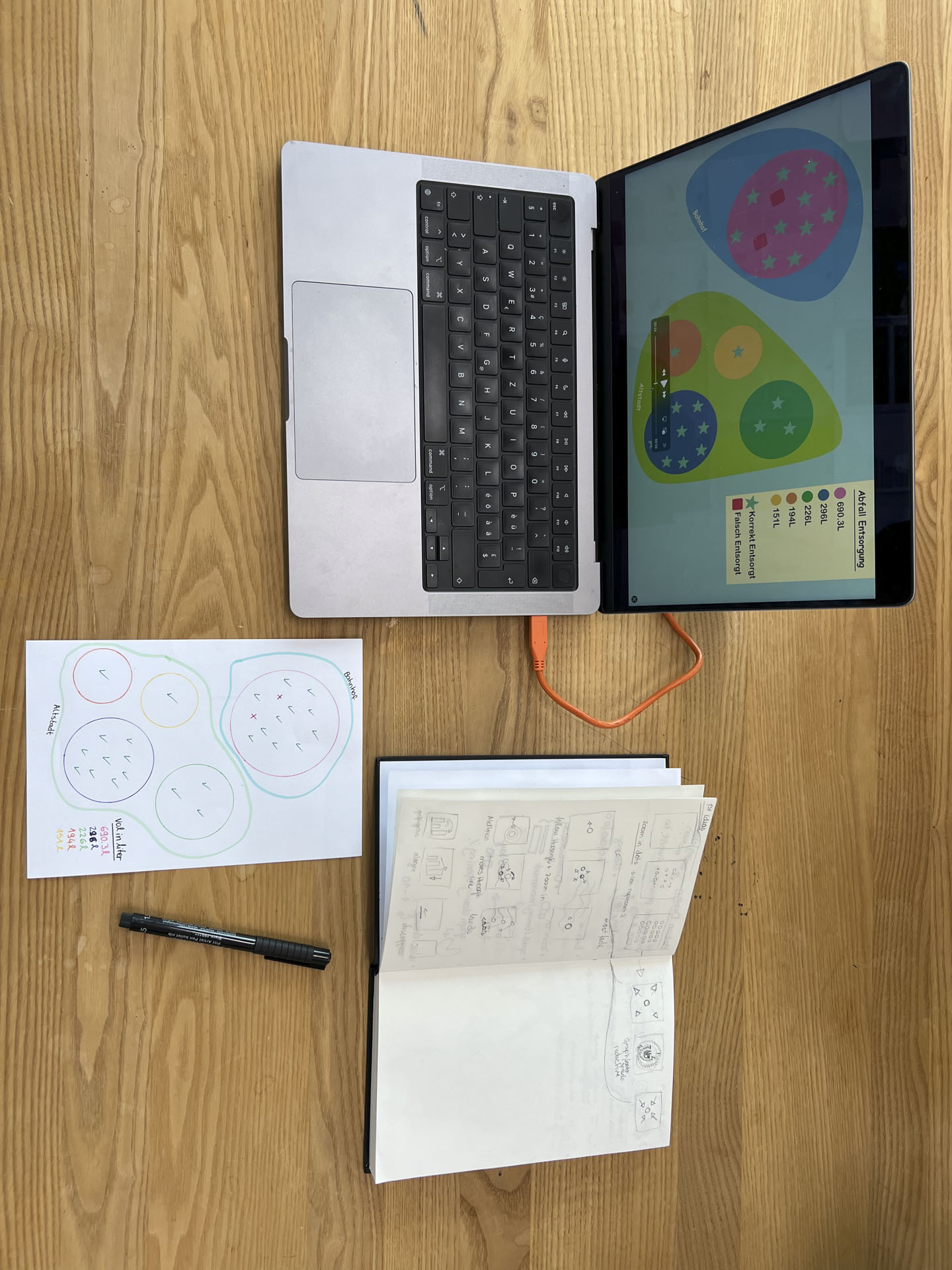 Play 1 – Laura Berchtold