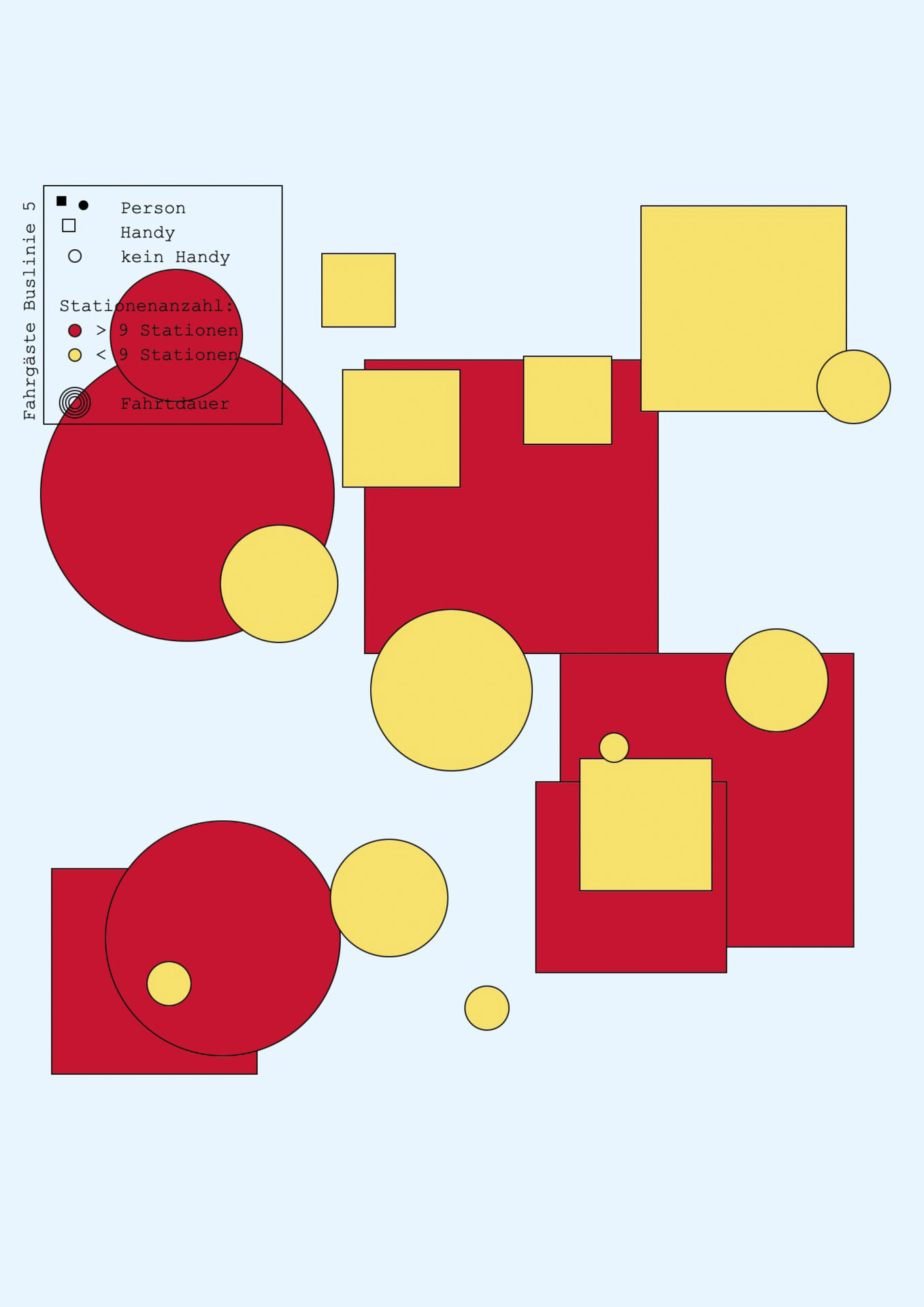 Projectimages