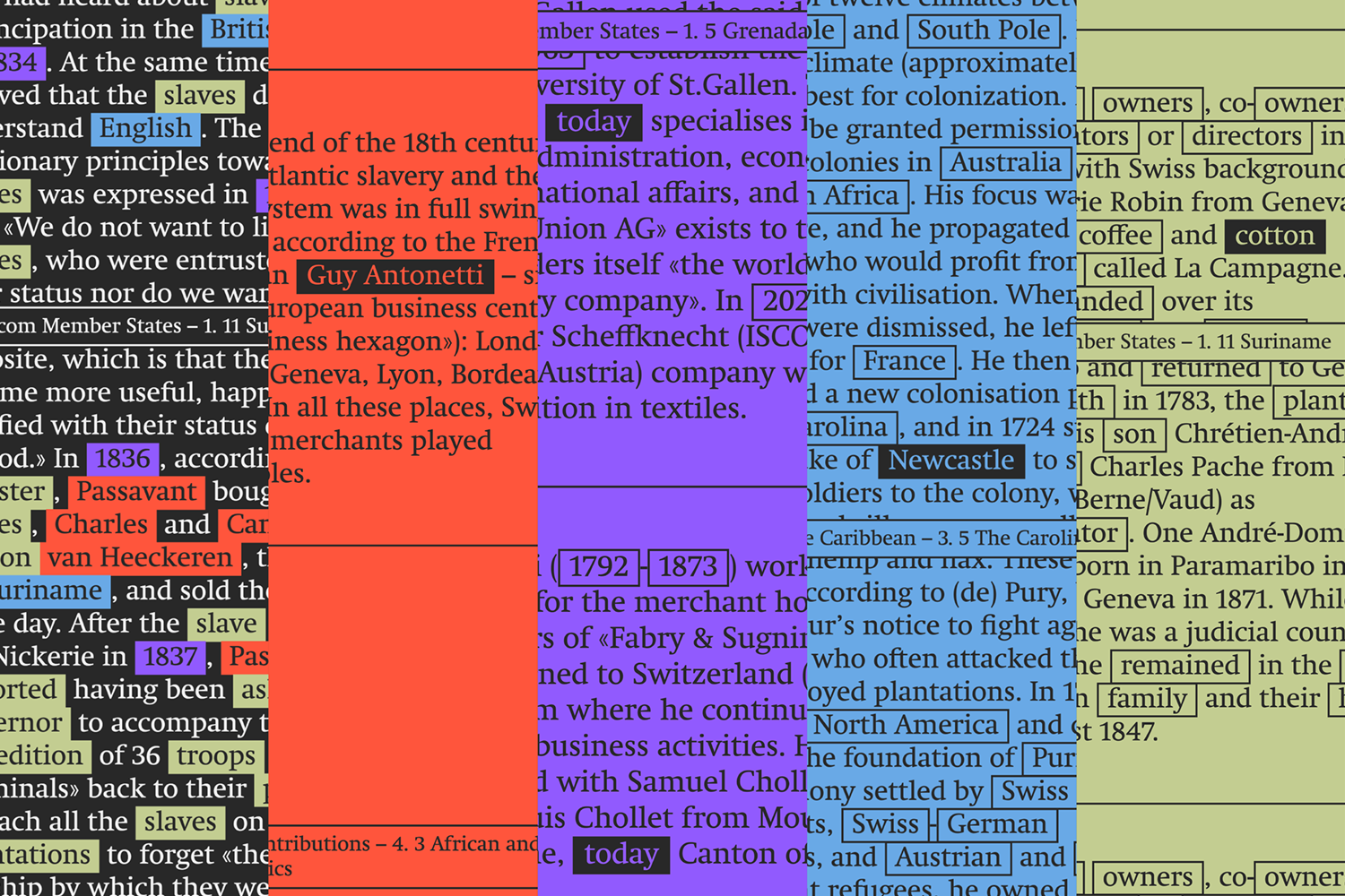 Visual Text