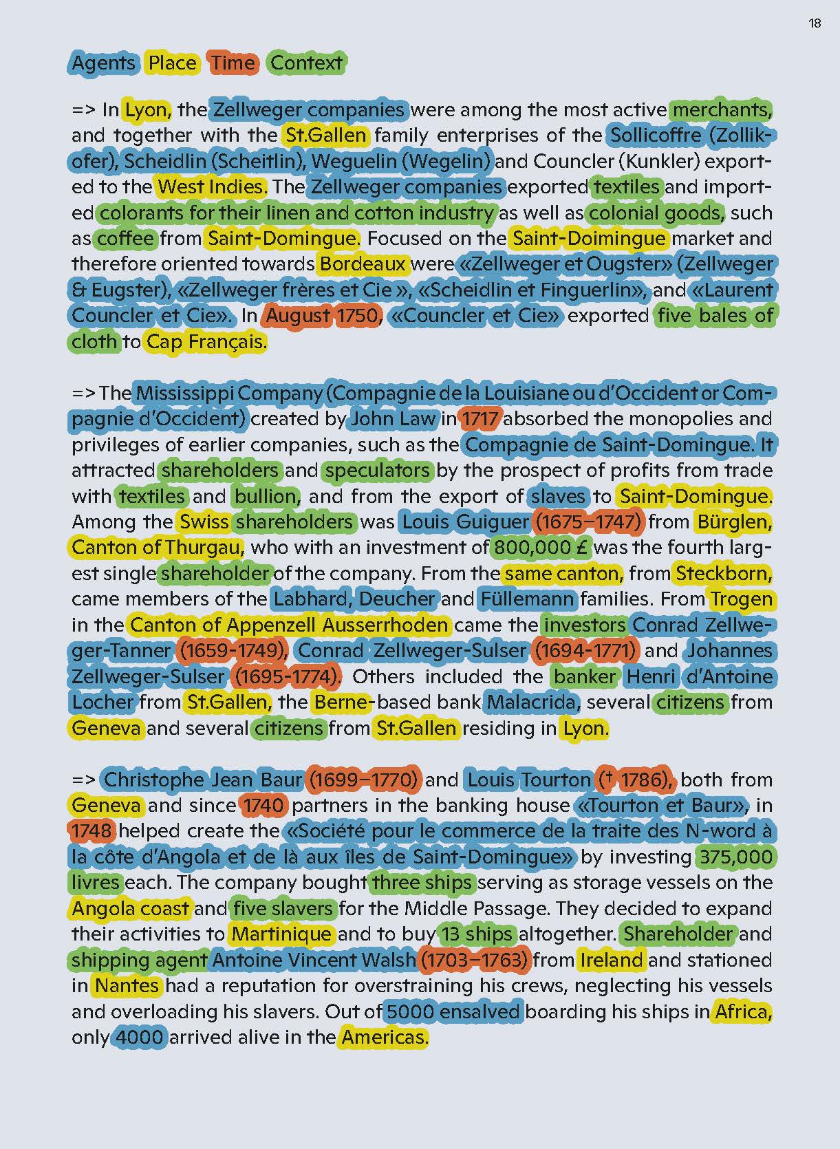 Visual Text